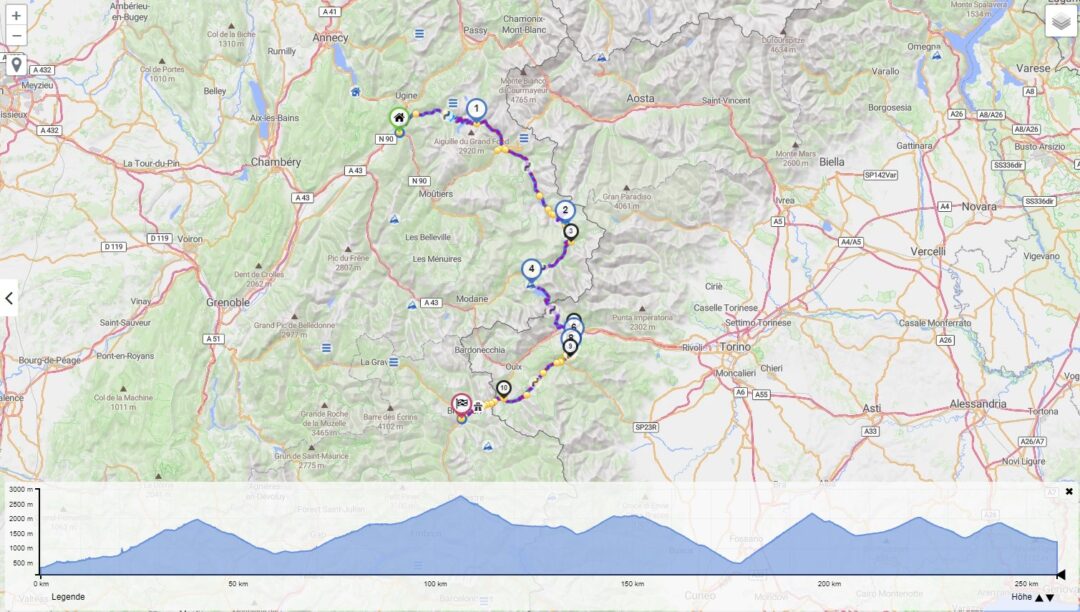 Etappe Albertville - Briancon