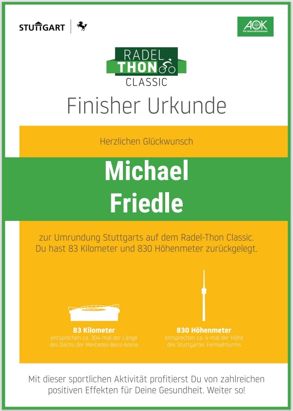 Finisher Radelthon